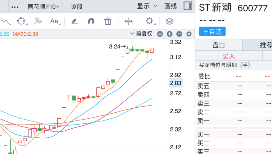 2025澳门六开彩开奖结果查询表,郁金香是春天最好的文案,多元化方案执行策略_试用版V4.91