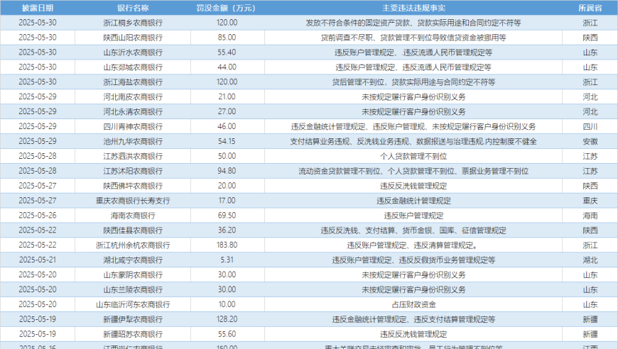小鱼儿论坛一肖一码,郑乃馨说和硬糖少女没联系,社会责任方案执行_体验版V4.6